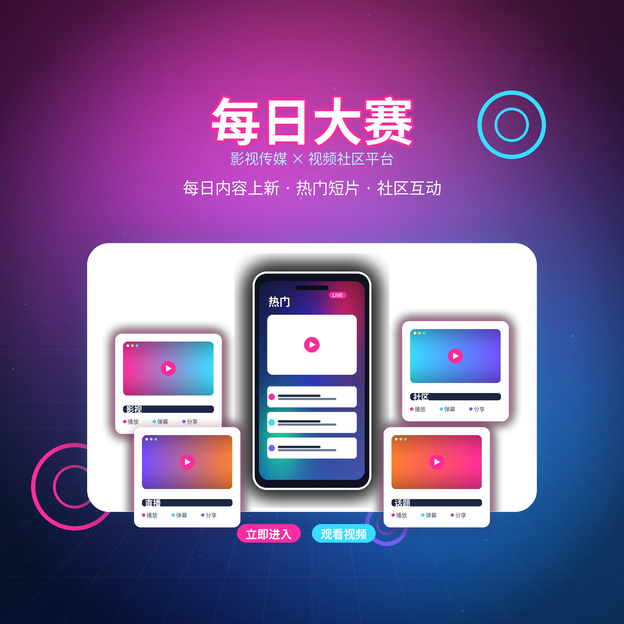 每日大赛影视传媒与视频社区品牌介绍