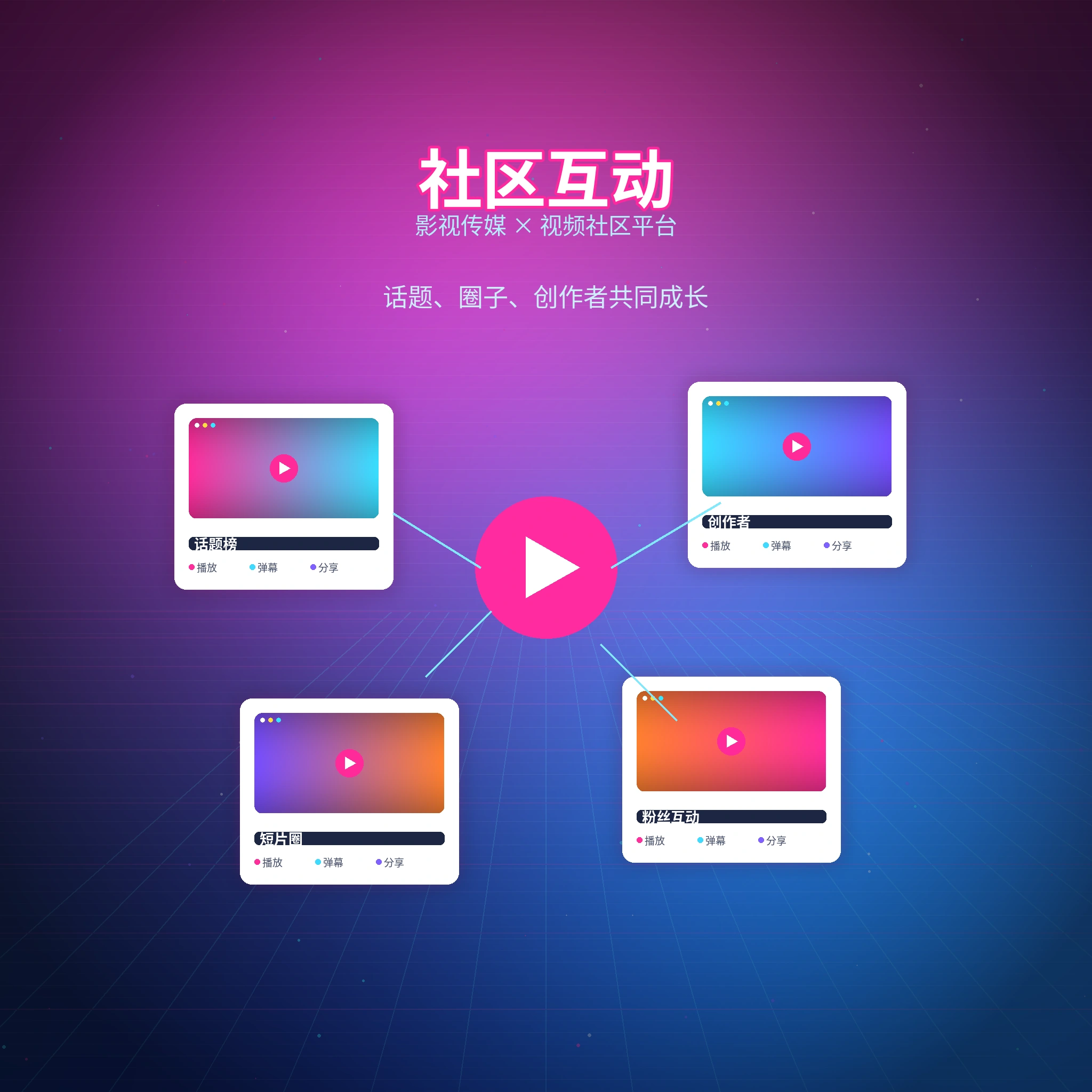 每日大赛社区话题与互动交流